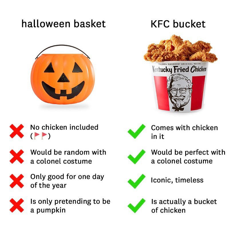 Kentucky Fried Chicken - The whole family wins when you swap basket for bucket